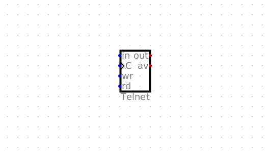 Did I say Telnet?